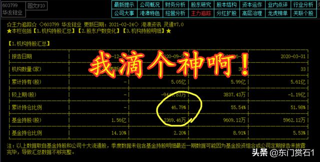 jinyu对华友钴业的评论:华友钴业跌停，北向资金抛售逾4亿，有色行情还能坚持多久？