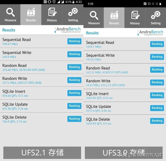 灰鼠3.0:目前有哪几款手机使用ufs3.0存储？