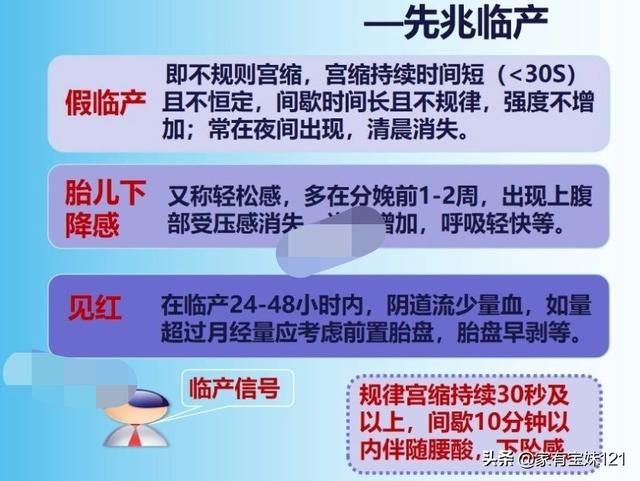 孕期运动的三宜三忌，这可不是迷信呦！那四大临产征兆又是什么呢？产后宝妈怎么办呢？ 孕期健身 第5张