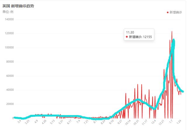 2021下半年开战可能性，预计2021年下半年能出国吗