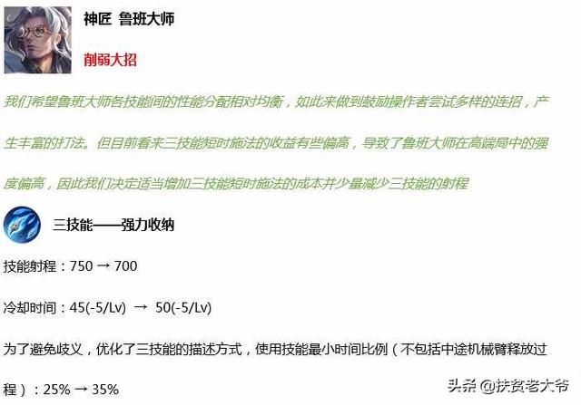 头条问答 王者荣耀赛季平衡吗 哪个职业比较吃香s19 11个回答