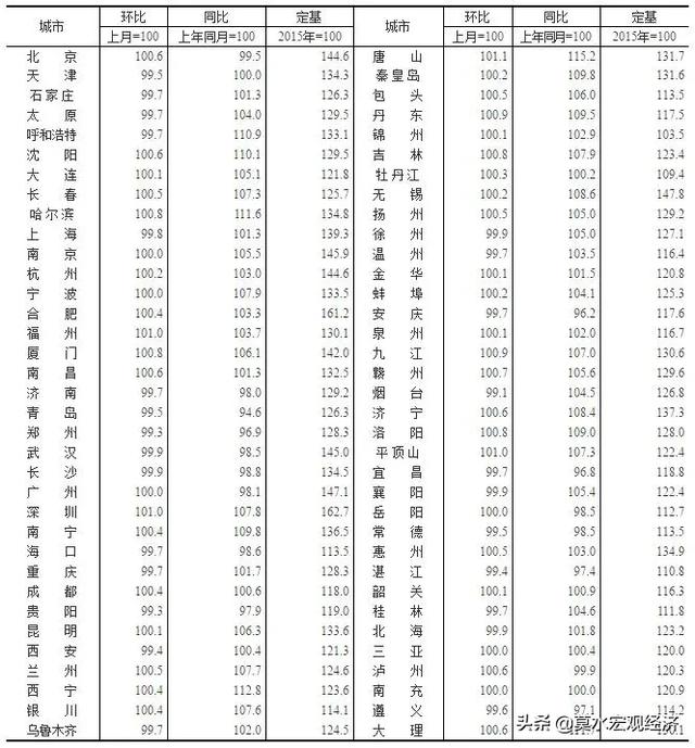 狗窝团的自频道:有一个邋遢的老婆是什么体验？