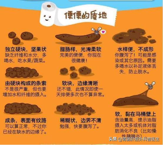 悟空问答 大便有黏液怎么原因 曹9398的回答 0赞