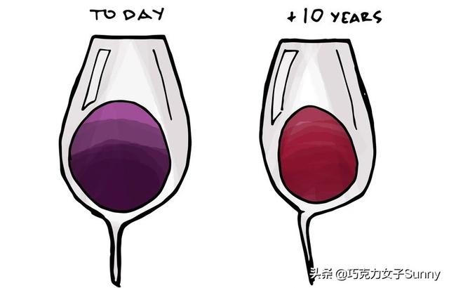 葡萄酒 年份，什么样的葡萄酒需要讲究年份