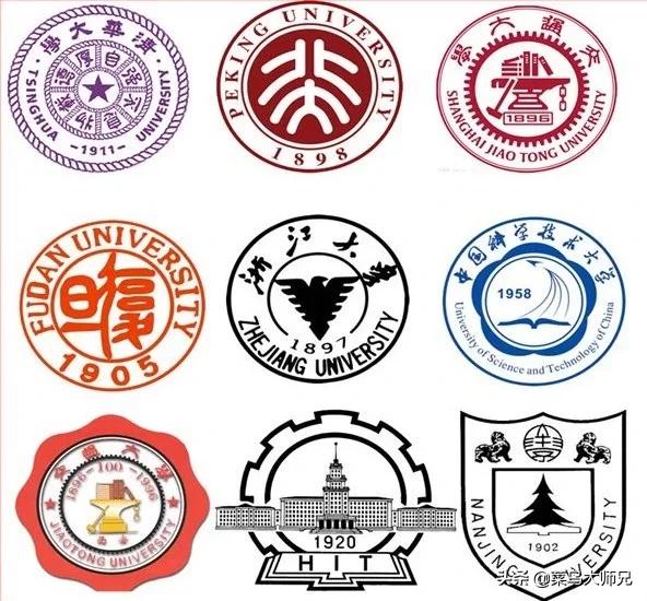 中国最牛的十所大学是哪几所？
