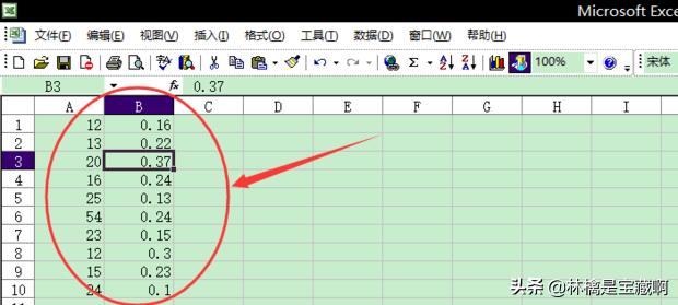 曲线拟合,excel曲线拟合怎么弄？