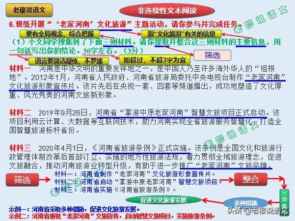 都说现在语文越来越难了，我家孩子语文一直就是拉后腿的，怎么办