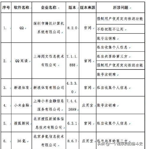 穿越火线手游绯红猎豹属性:在一个单位，为什么身上带刺的人谁都不敢惹？
