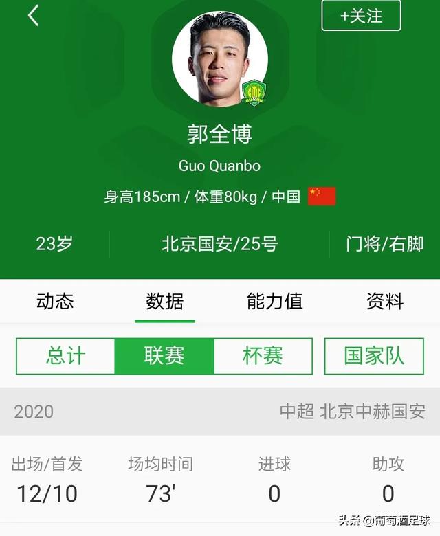 中超亚冠惨案队的帽子是不是可以给北京国安戴上了？