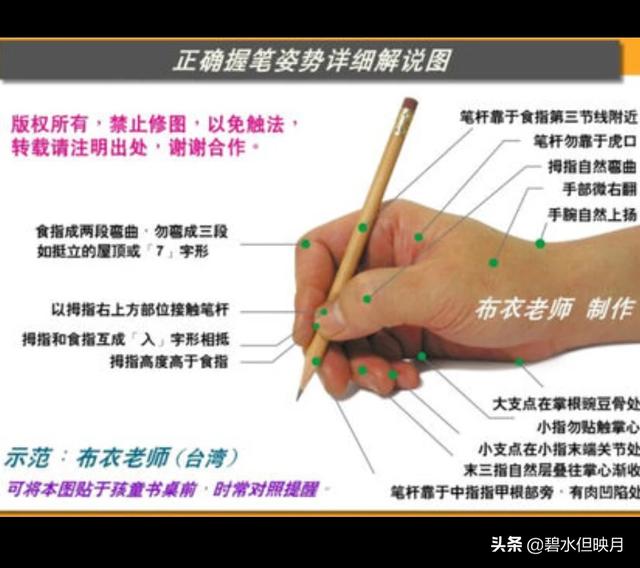 头条问答 - 我初一学生,作业挺多,我因为写字特别慢