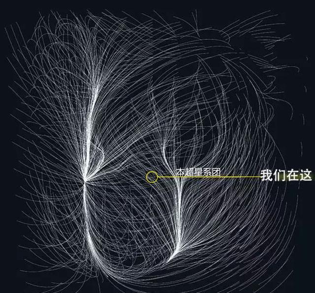 探索发现2015全集，人类找到外星人的可能性有多大