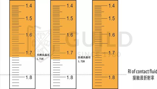 如何判断石头是不是玉石,怎样辨别一块石头是不是玉？需要详细回答？