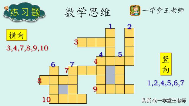 头条问答 小孩数学计算不认真 经常出错 罚写有用吗 有什么更好的方法 一学堂王老师的回答 0赞