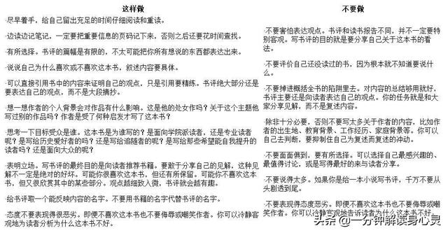 怎样才能写好一篇书评或影评的“青云文”？