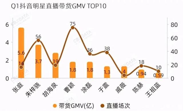 潘长江真的去赾吗:“潘嘎之交”火了，潘长江该怎么做来消除负面影响