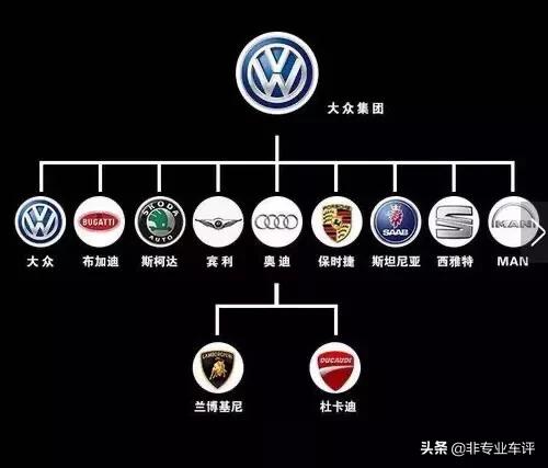 豐田是哪個國家的品牌|豐田是哪國的