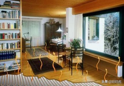 北方供暖为什么那么贵？为什么不开空调供暖？插图3