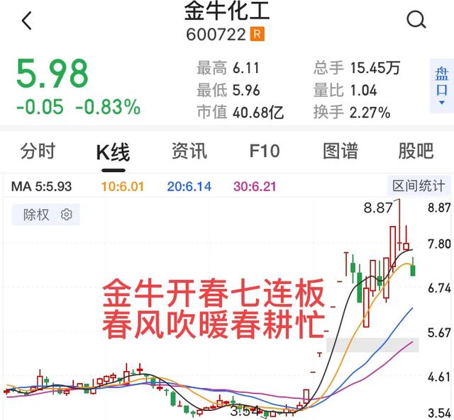 3d好心人布衣1:考驾照时，考完科目四是一种什么心情？