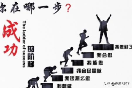 什么叫轻创业,15万适合做什么轻资产创业？