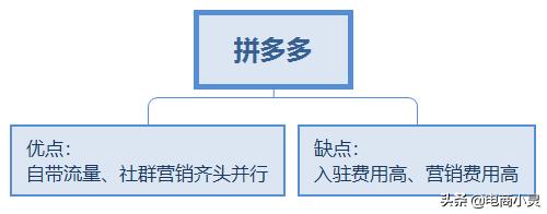 企业微信SCRM指的是什么