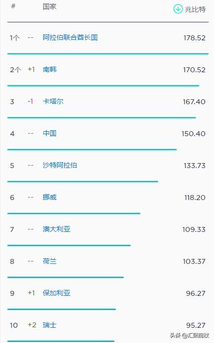 双眼无花果鹦鹉新南威尔士州亚种:孩子今天被西北农林科技大学录取了，请问这个大学怎么样？