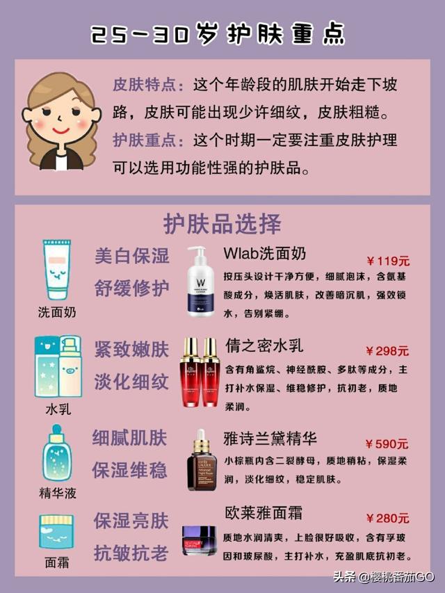 殷桃被包养:为什么已经认真护肤了，可皮肤也没什么大的好转呢