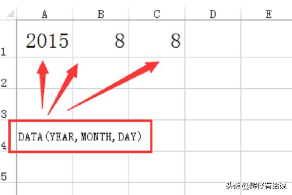 excel如何显示某年某月某日是星期几？