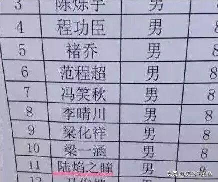 5个字有意思的名字:都说人如其名，古代<a href=https://maguai.com/list/72-0-0.html target=_blank class=infotextkey><a href=https://maguai.com/list/72-0-0.html target=_blank class=infotextkey>历史</a></a>上比较有意思的名字有哪些？