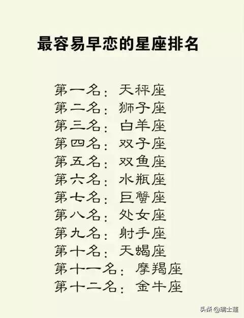 头条问答 如何知道水瓶座爱上你 43个回答