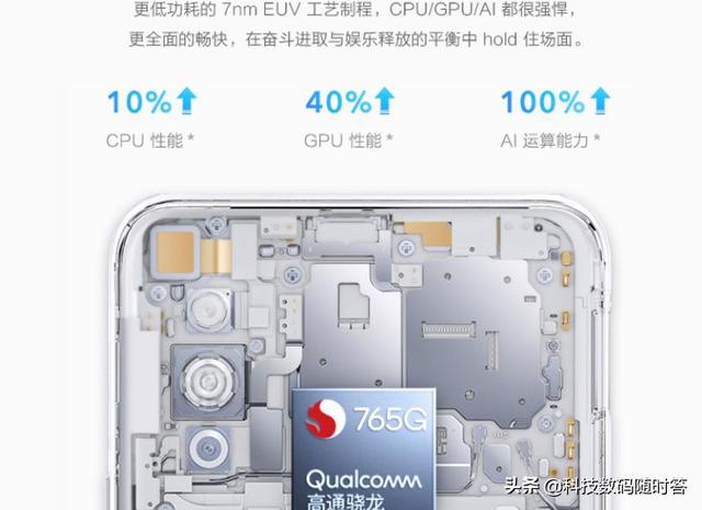 iQOO Z1x“千元5G”中的“性价比之王”是如何出圈的？