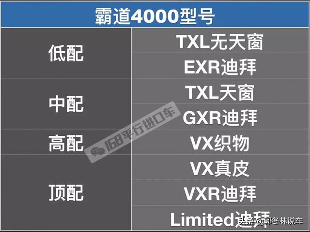 中东版普拉多4000,霸道4000在什么价位？