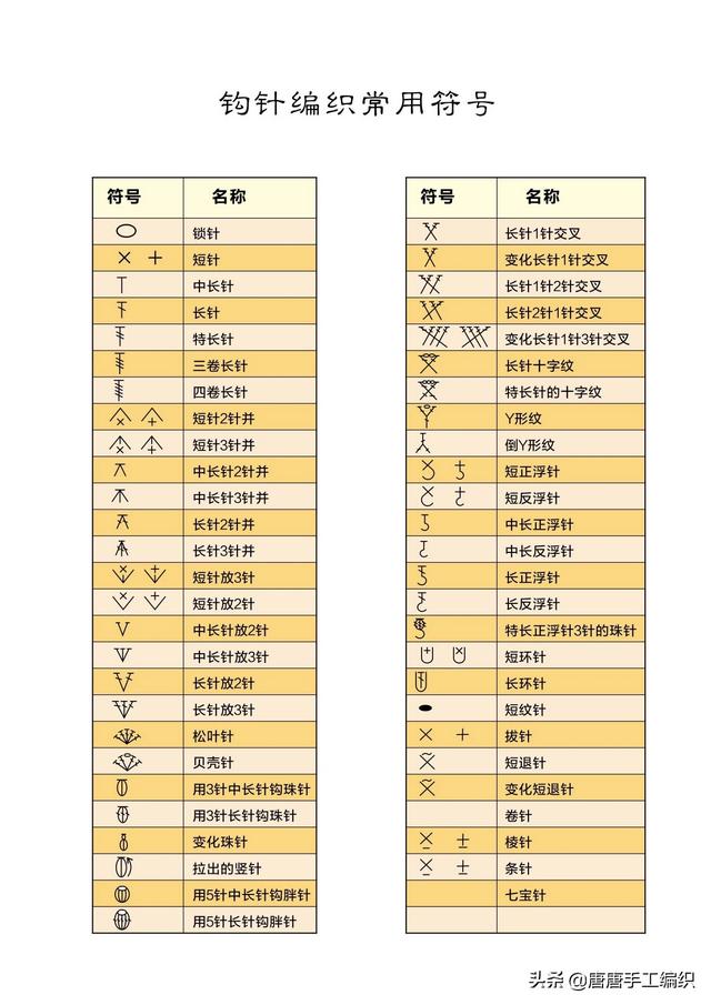 拉珠什么意思 拉珠用在什么地方 好唯一