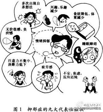 精神分裂症未来可以根治吗？