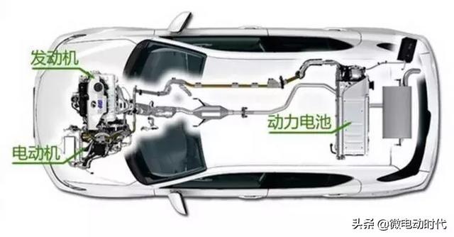 中国电动汽车，电动汽车在中国究竟是什么样的存在