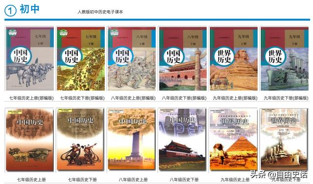 初中历史都讲到世界现代史了,那么高中历史主要学什么？