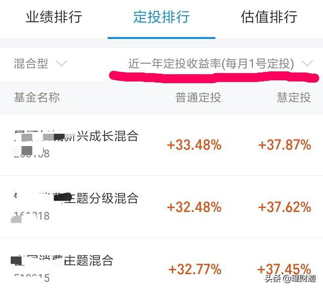怎么买,想购买国债，有哪些渠道？