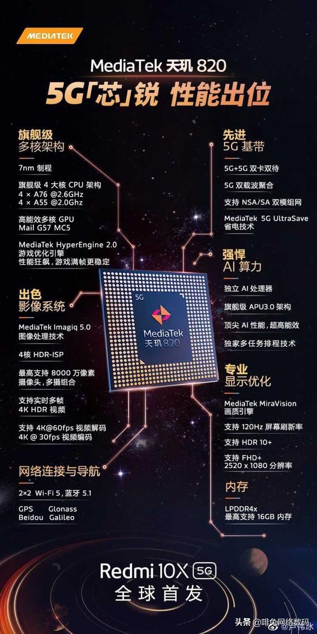 天玑820在5G年代还玩的转吗？还能玩几年不被淘汰？
