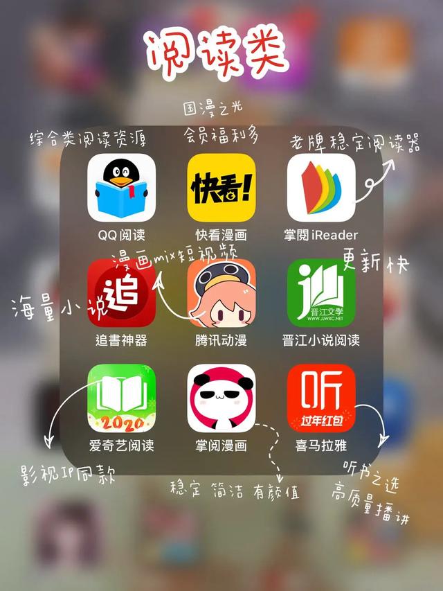 有什么你觉得好用到爆的app