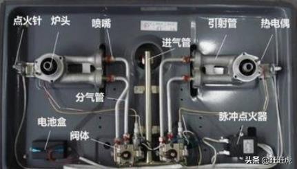 燃气灶点火针不放电怎么回事？燃气灶点火针不放电解决方法是什么？插图28