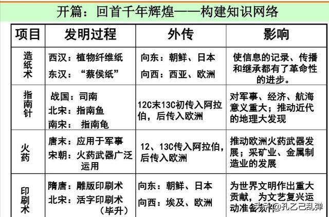 大国重器在我国制造业中的重要作用（中国有哪些大国重器及其介绍）