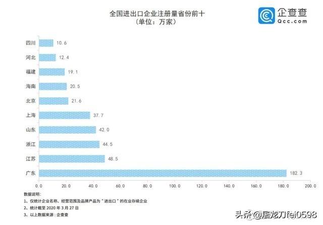 疫情会影响外贸出口吗（疫情影响下中国对外贸易增长的原因）