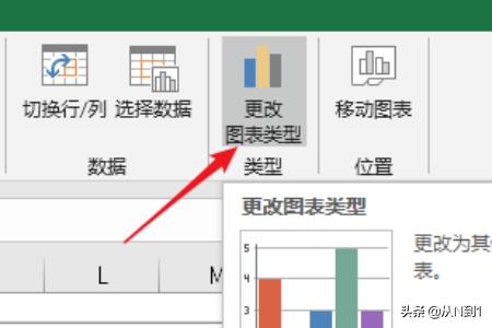 成本分析表怎么做，成本分析表怎么制作