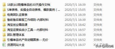 电商的货源都是怎么来的前期需要投资多少
