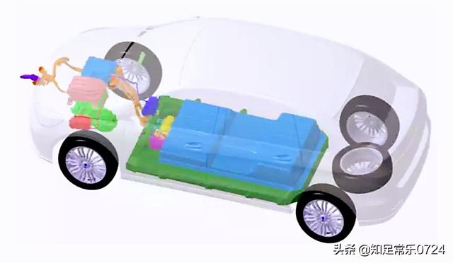 电动汽车换电模式，如果电动轿车充电模式直接改成换电池怎么样？