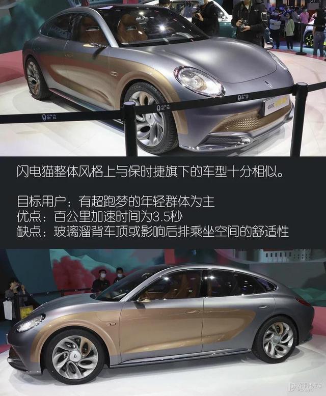 可爱的电动汽车，2019款本田e Prototype电动汽车有哪些特点？