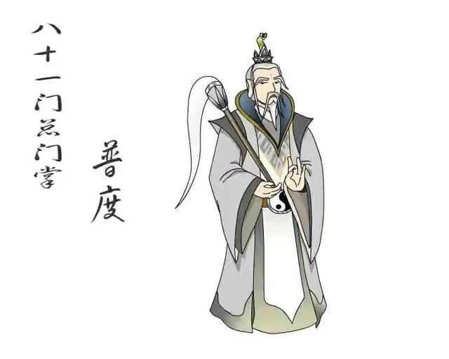 按照评书《白眉大侠》的内容分析,您心中前五十的高手如何排名？