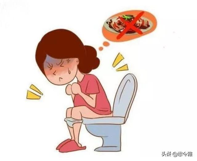 头条问答 - 长期便秘,排便时生不如死怎么办?如何拯救便秘?