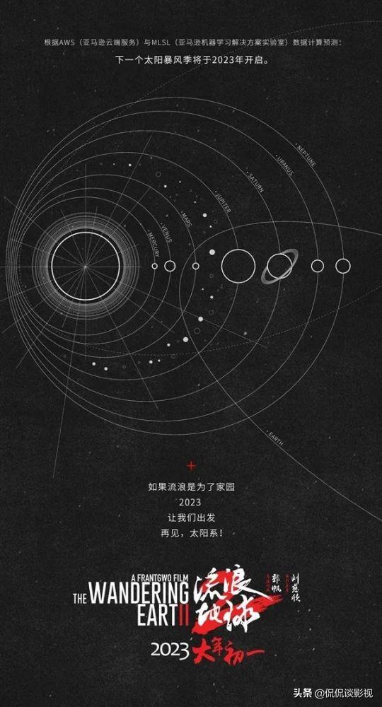 刘德华的最新电影:刘德华确定出演《流浪地球2》，你有哪些期待？