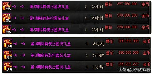 DNF拍卖行价格最低天空套诞生,天8仅为3.8E,天11仅为3.9E,为什么会这么低呢？