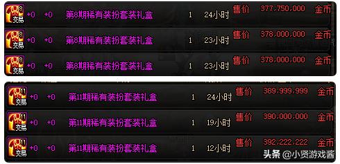 DNF拍卖行价格最低天空套诞生,天8仅为3.8E,天11仅为3.9E,为什么会这么低呢？